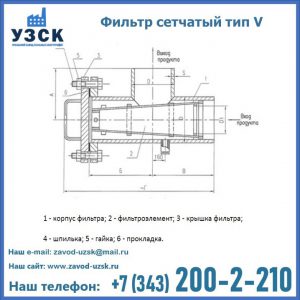 Фильтр сетчатый ФС по Т-ММ-11-2003 в Железногорске
