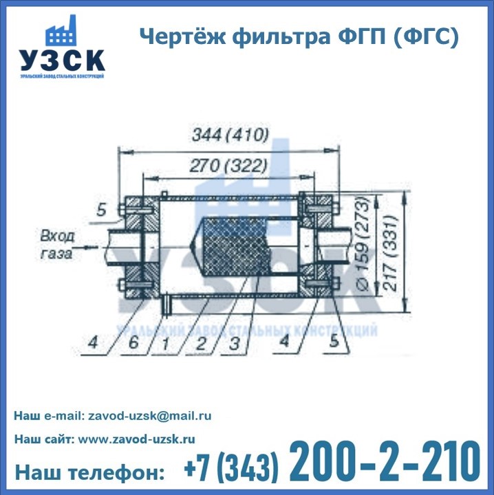 Схема ФГС(ФГП) в Железногорске